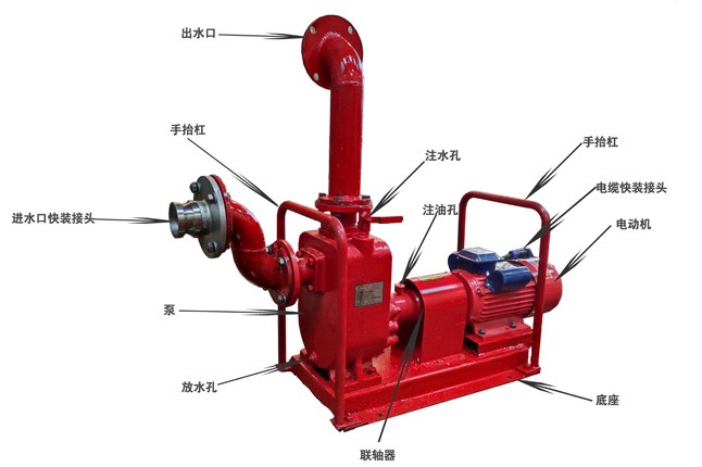 客戶(hù)定制手抬式應(yīng)急自吸泵按期交付客戶(hù)